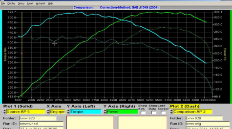 BMW 3er 335i 3.0 Twinturbo